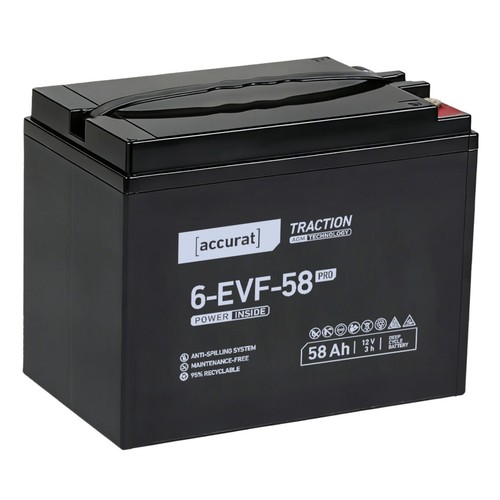 Elektroroller batterie - elektroroller,